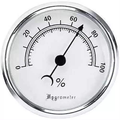 Lockdown Hygrometer 222111